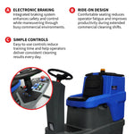 Tomahawk 26" Ride-On Floor Scrubber Dual Brush Cleaning Machine 21 Gallon 35" Squeegee TRS900
