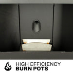 US Stove US5517-W Pellet Stove 90 lb. Hopper (2,200 Sq. Ft.) US5517-W