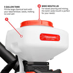 Tomahawk 5 Gal Battery-Powered Fertilizer Spreader Broadcast Lawn Seed Ice Melt Salt eTGS30