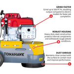 Tomahawk 10" Honda Concrete Floor Grinder 10HP GXV390 Motor for Smoothing, Floor Prep, Coatings TGDR10H