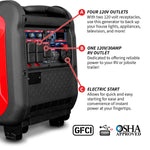 Tomahawk 5500 Watt Inverter Generator Super Quiet Portable Gas Power Professional Use TG5500i