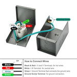 Nature's Generator 50A Power Inlet Box NGNLT2450