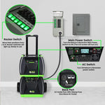 Nature's Generator Elite Gold - PE System HKNGAUELP