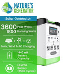 Nature's Generator High Capacity Expandable Lithium 1800 Power Station NGLGN18