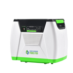 Nature's Generator Power Pod HKNGPD