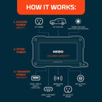 Nebo Rambler 200 Portable Power Station NEB-PST-0003