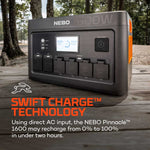 Nebo Pinnacle 1600 Power Station NEB-PST-0007
