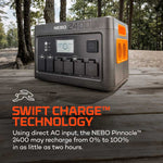 Nebo Pinnacle 2400 Power Station NEB-PST-0006