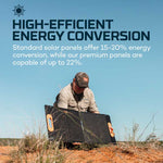 Nebo Reliance 50W Solar Panel NEB-SLP-0001