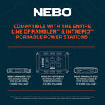Nebo Reliance 50W Solar Panel NEB-SLP-0001