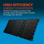 Nebo Reliance 30W Solar Panel NEB-SLP-0003