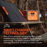 Nebo Intrepid 1000 Power Station NEB-PST-0008