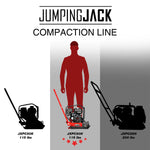 Tomahawk 5.5 HP Honda Vibratory Plate Compactor for Soil Compaction Tamper 3 Year Warranty JXPC50H