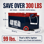 Dakota Lithium 48V 105Ah Deep Cycle LiFePO4 Battery DL-10548