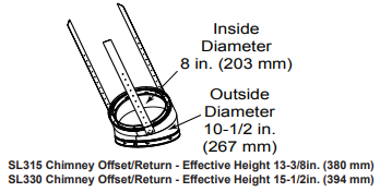 MAJ 30° Elbow for SL300 Series Wood Burning Pipe SL330