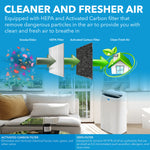 Whynter 14,000 BTU (ASHRAE) 10,000 BTU (SACC) Dual Hose Portable Air Conditioner with Heat ARC-147WFH